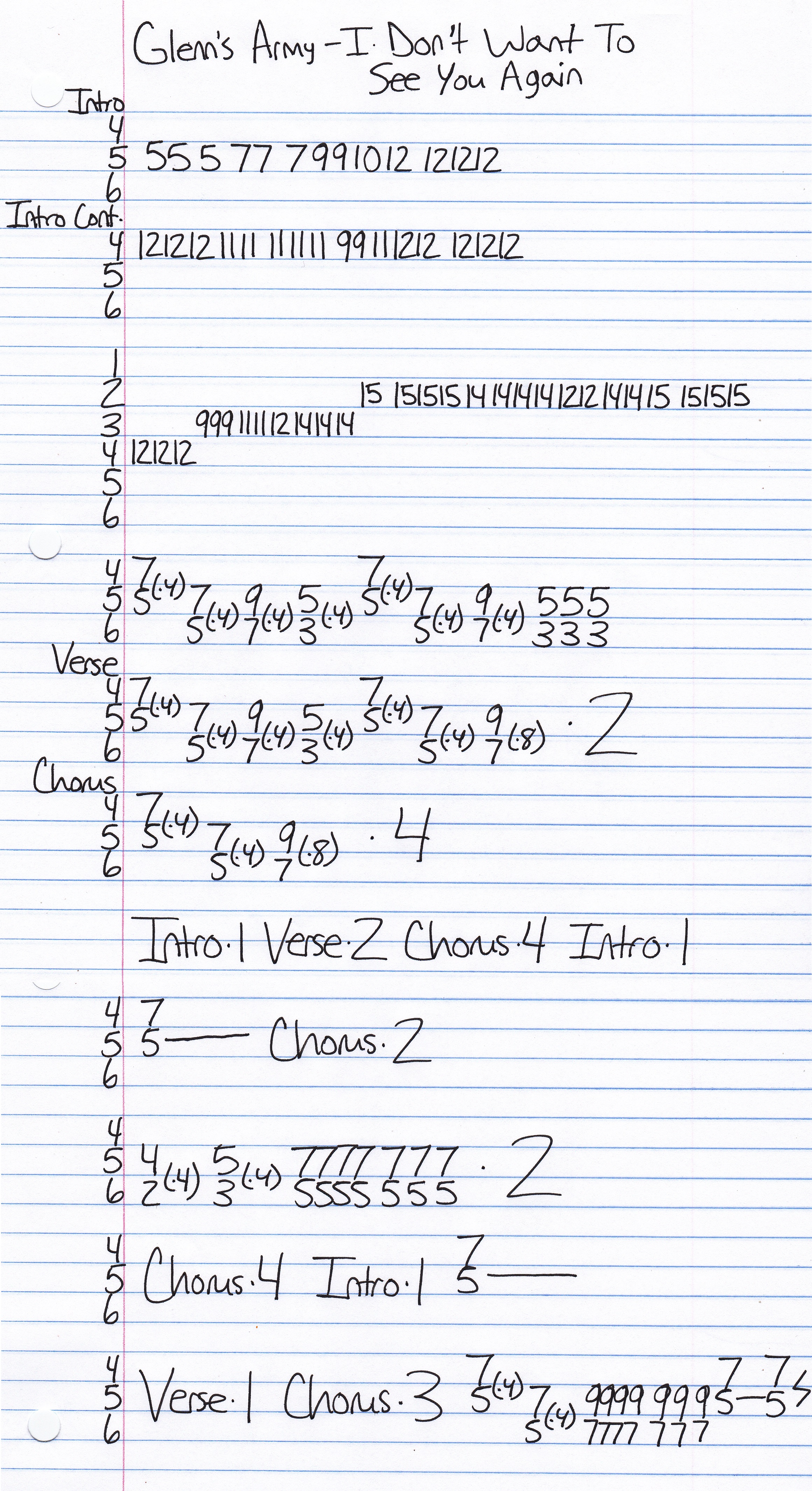 High quality guitar tab for I Don't Want To See You Again by Glenn's Army off of the album Band In R.I.. ***Complete and accurate guitar tab!***